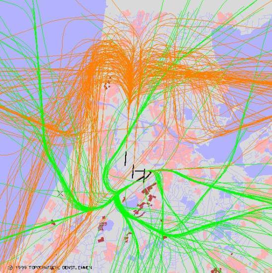 radarplot