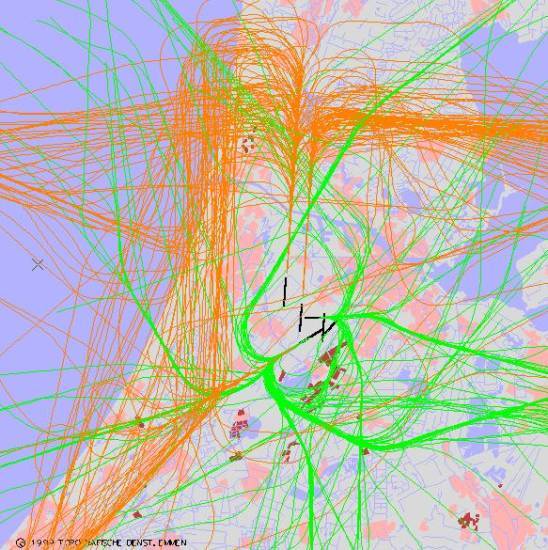 radarplot