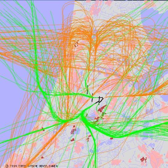 radarplot