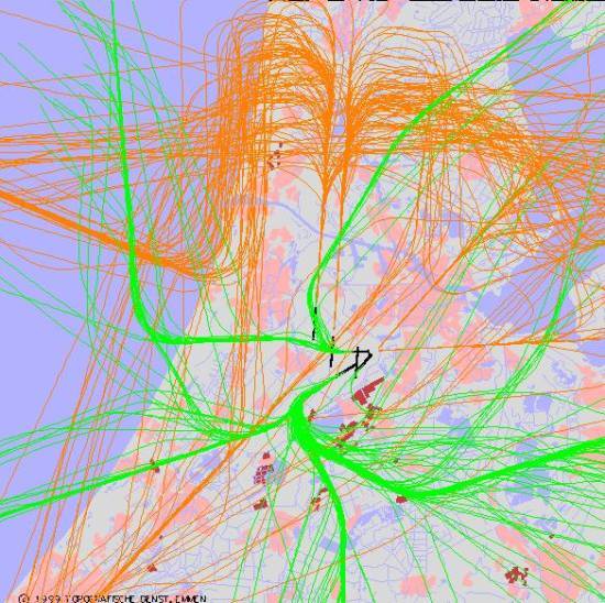 radarplot