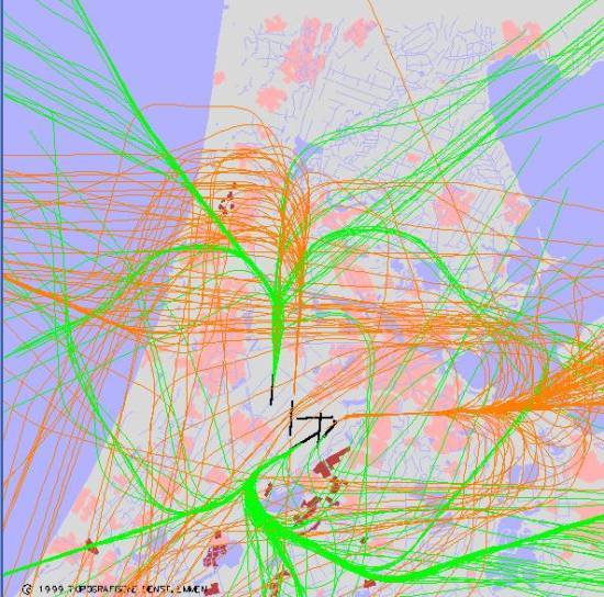 radarplot