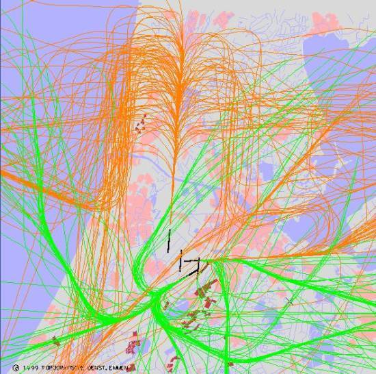 radarplot