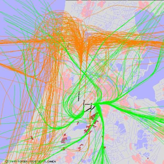 radarplot