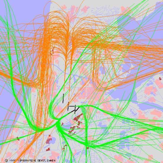 radarplot