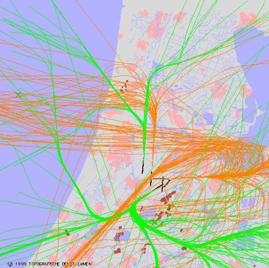 radarplot