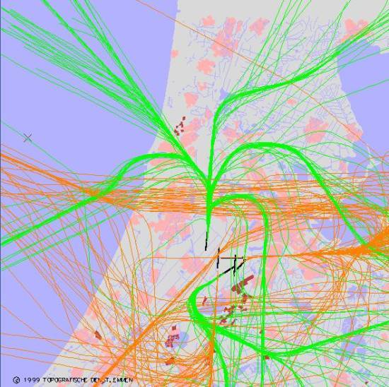 radarplot