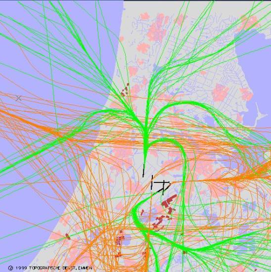 radarplot