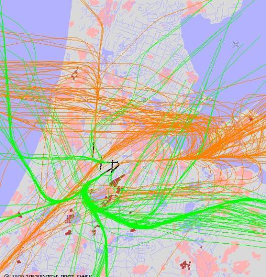 radarplot