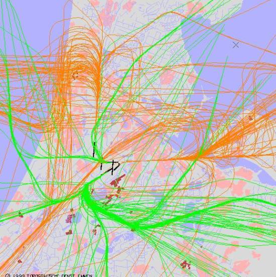 radarplot