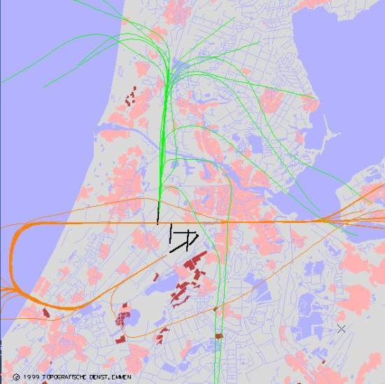 radarplot