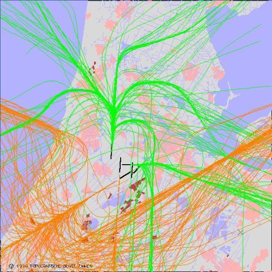 radarplot