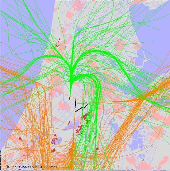 radarplot