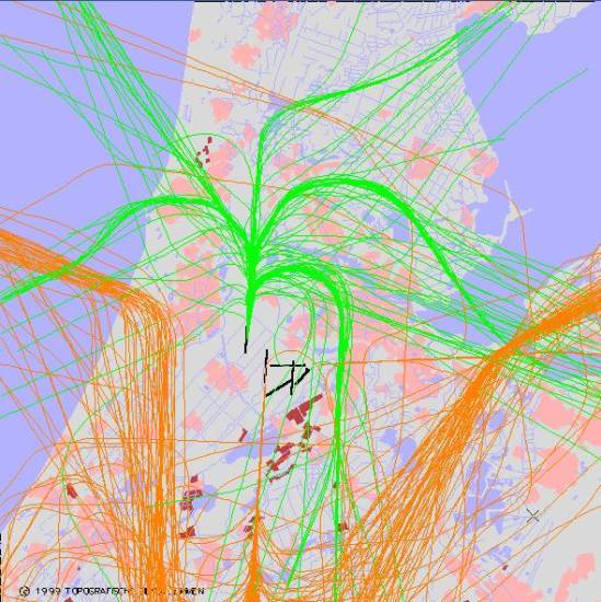 radarplot