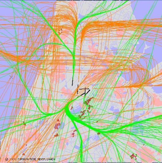 radarplot