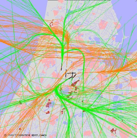radarplot