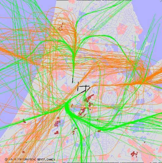 radarplot