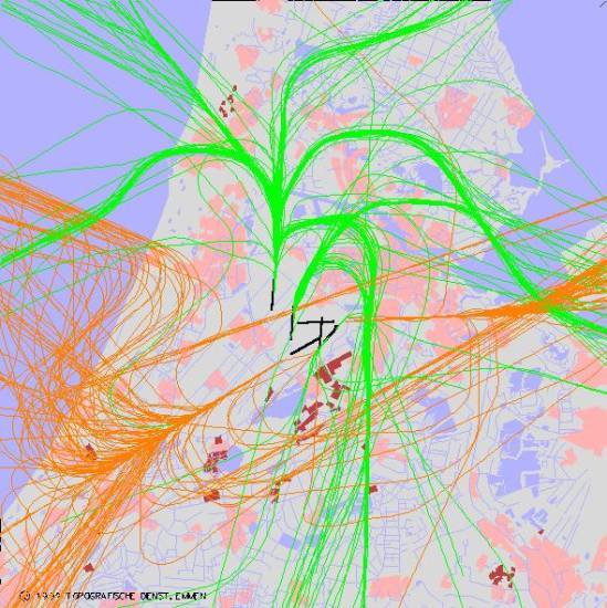 radarplot