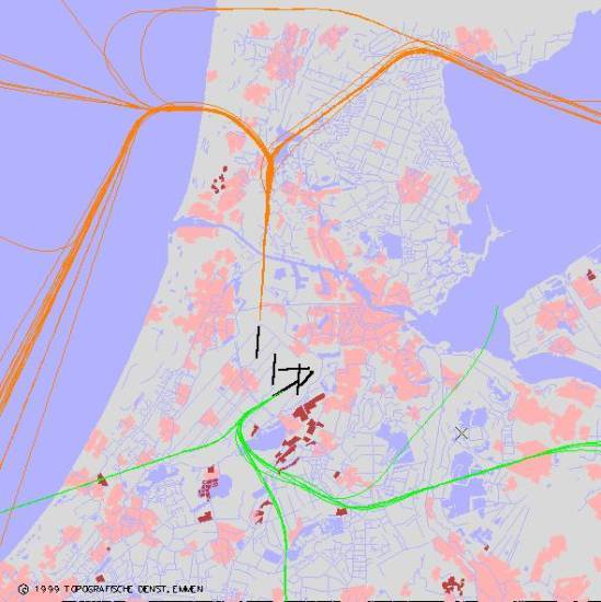 radarplot