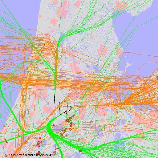 radarplot