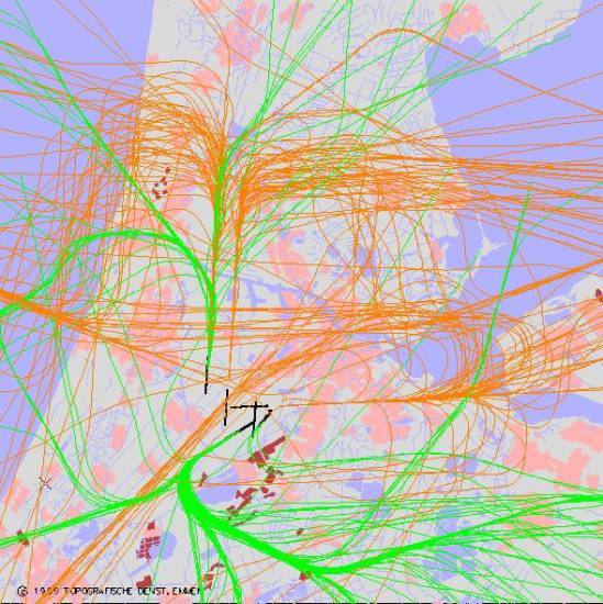 radarplot