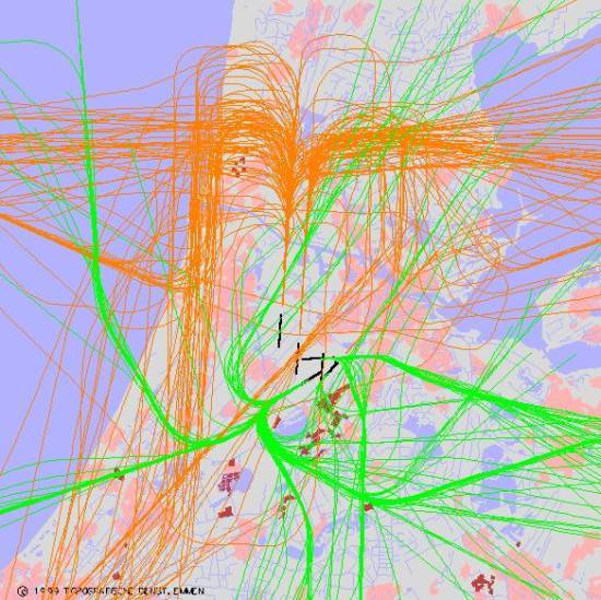 radarplot