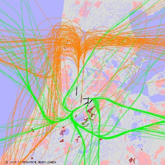 radarplot