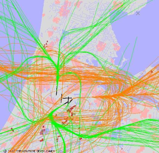 radarplot