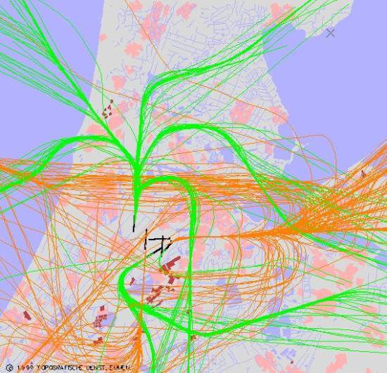 radarplot