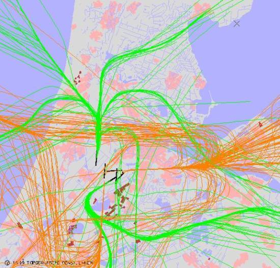 radarplot