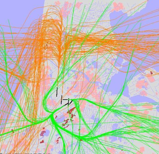 radarplot