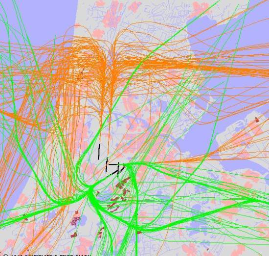 radarplot