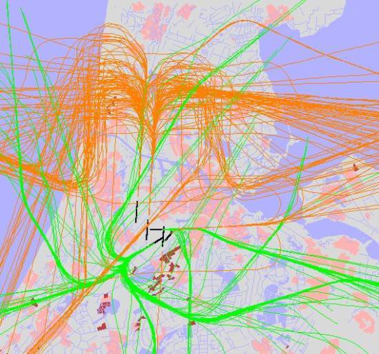 radarplot