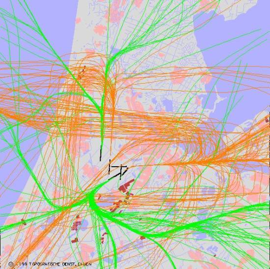 radarplot
