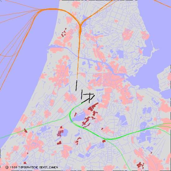 radarplot