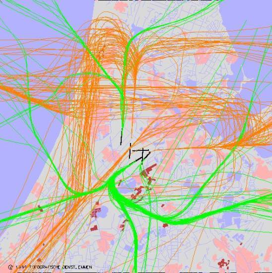 radarplot