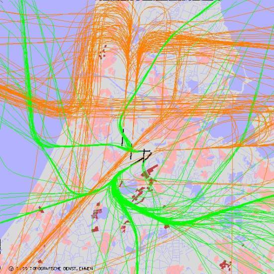 radarplot