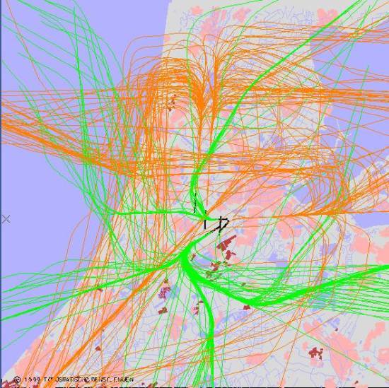 radarplot