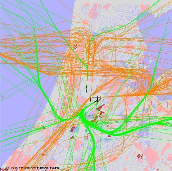 radarplot