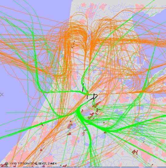 radarplot
