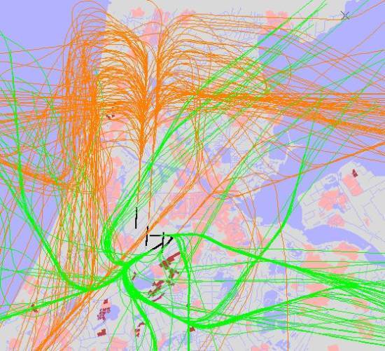 radarplot