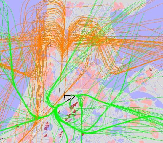 radarplot