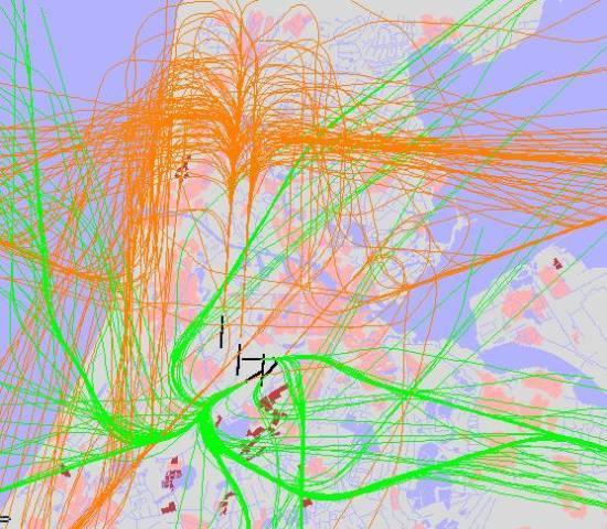 radarplot