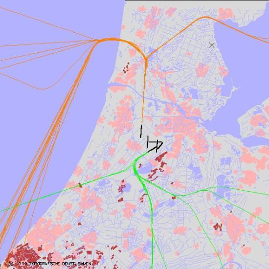 radarplot