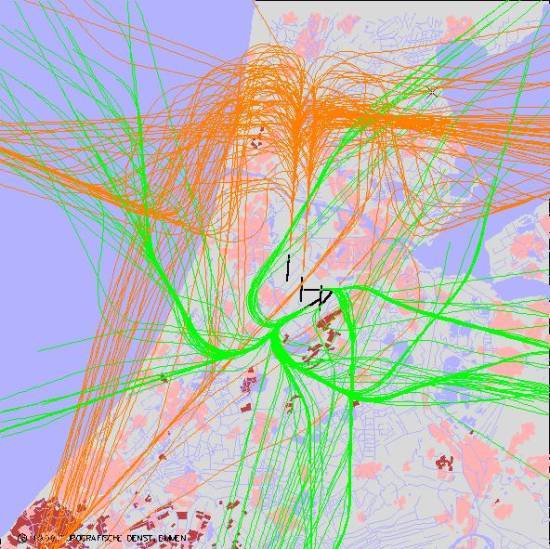 radarplot