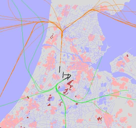 radarplot