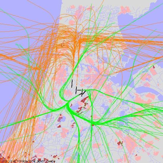 radarplot