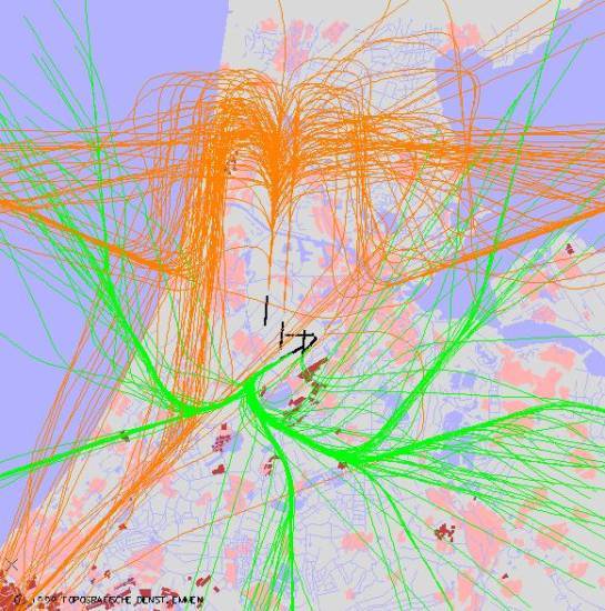 radarplot