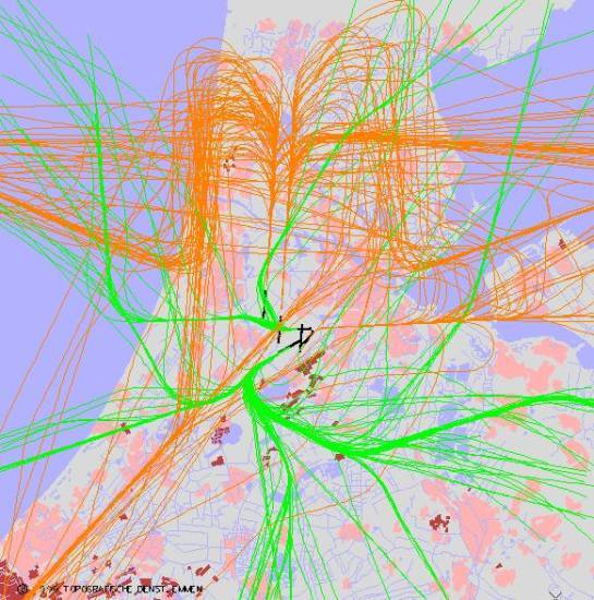 radarplot