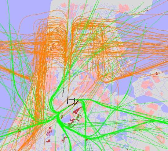 radarplot