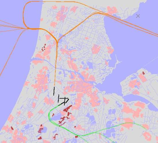radarplot